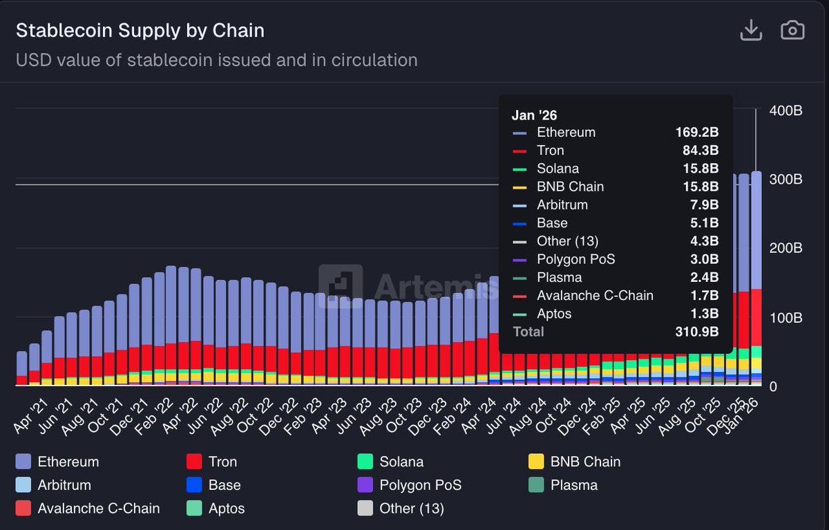 bro.base.eth tweet media