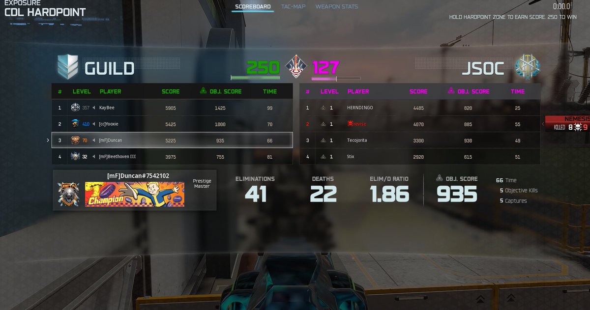 Duncan🍩 tweet media