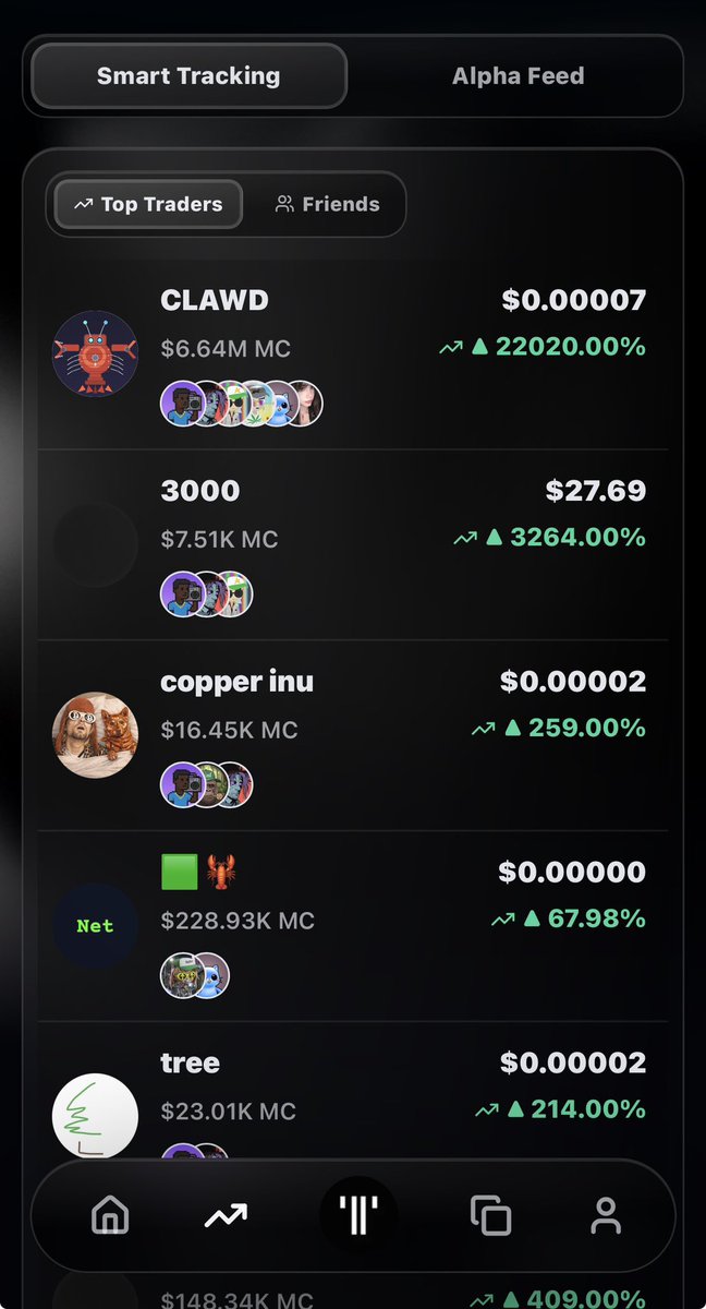trencherapp's tweet photo. Trencher app found $CLAWD at 89k mcp, up 67x feels like a cheat code. https://t.co/DsKbFLcQJP