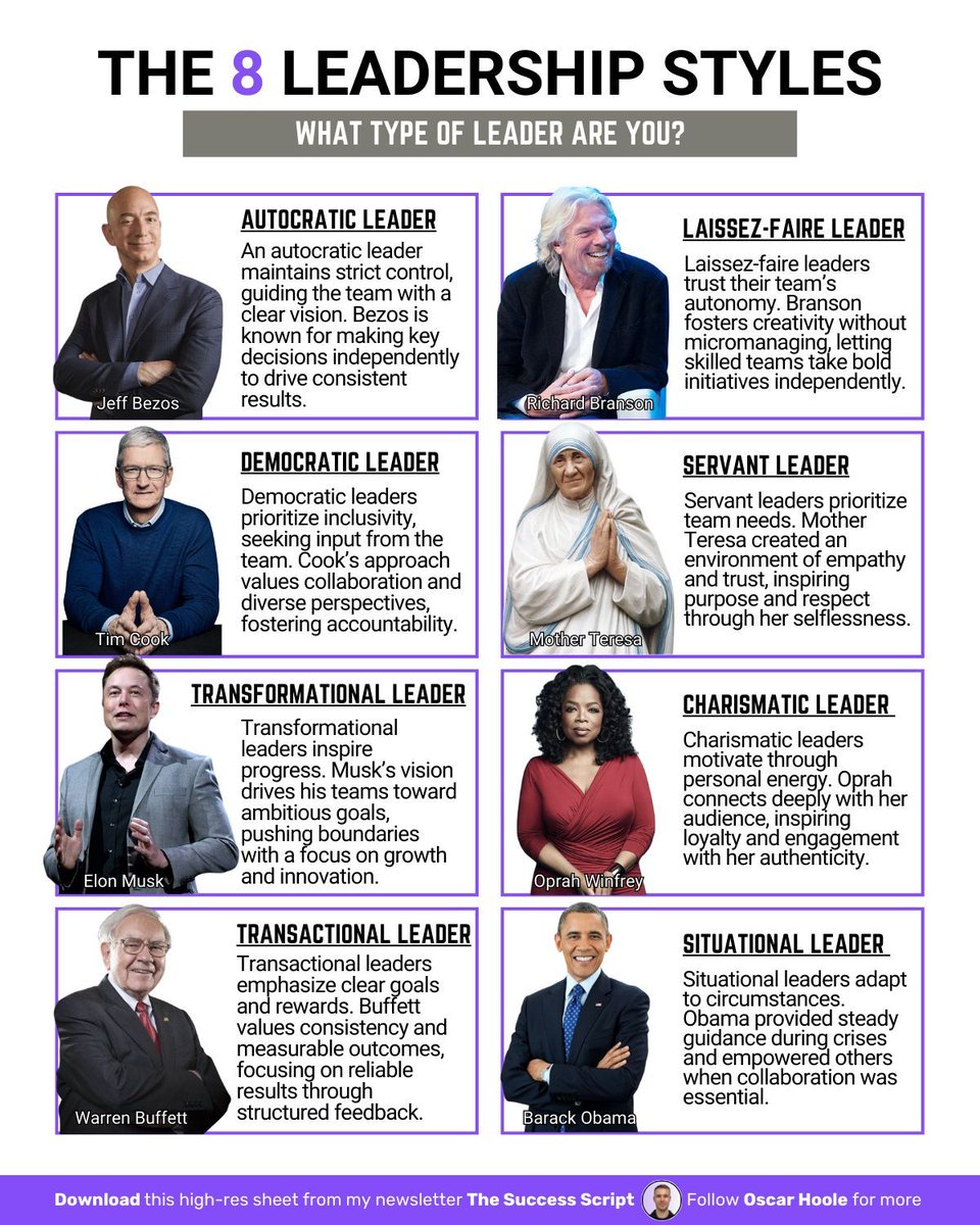 AlwaysKeepL's tweet photo. The 8 Leadership Styles https://t.co/rqB4Z95Ys9