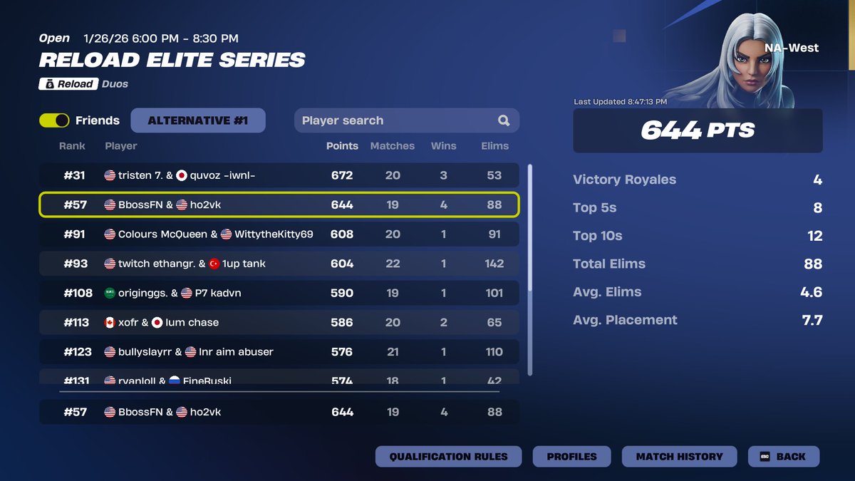 qualed heats <a href="/BbossFN/">BbossFN</a>