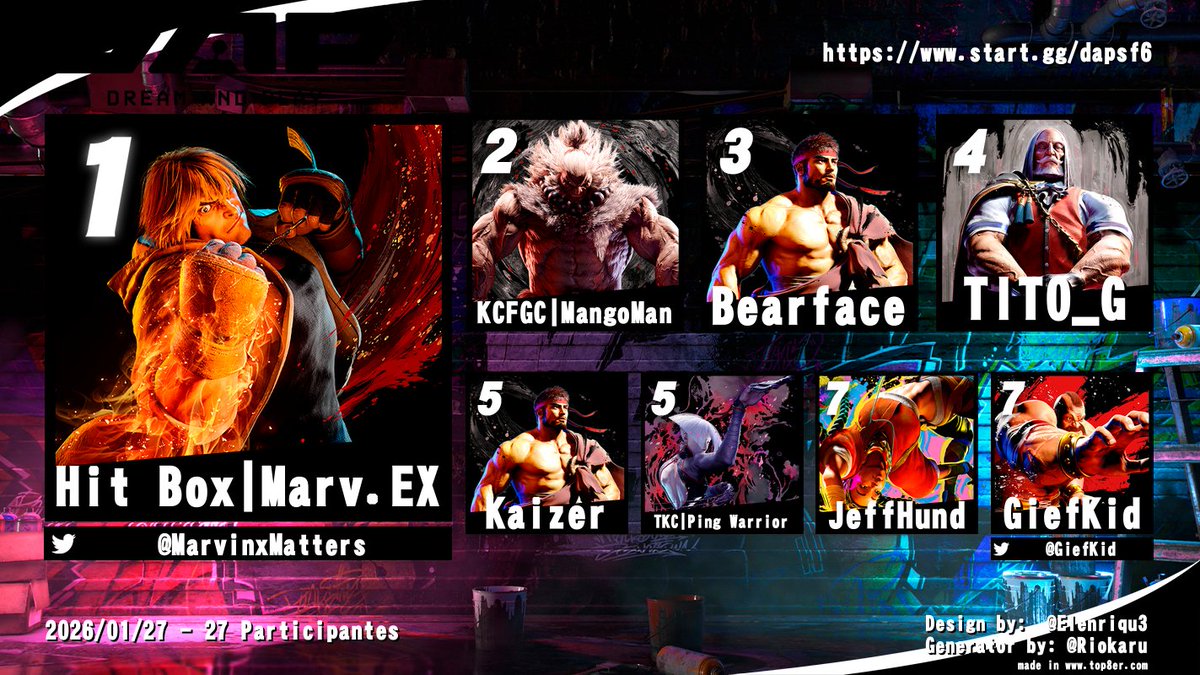 Dream and Play tweet media