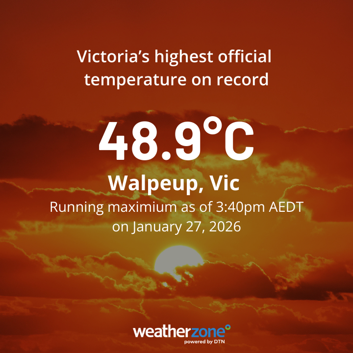 weatherzone's tweet photo. #Breaking: #Victoria just set a new maximum temperature record after #Walpeup reached 48.9°C shortly after 3:30pm AEDT. 🌡️ This beat the state's previous record of 48.8°C from #Hopetoun on February 7, 2009. Temperatures could possibly continue to rise. https://t.co/ZNGaRnhnR2