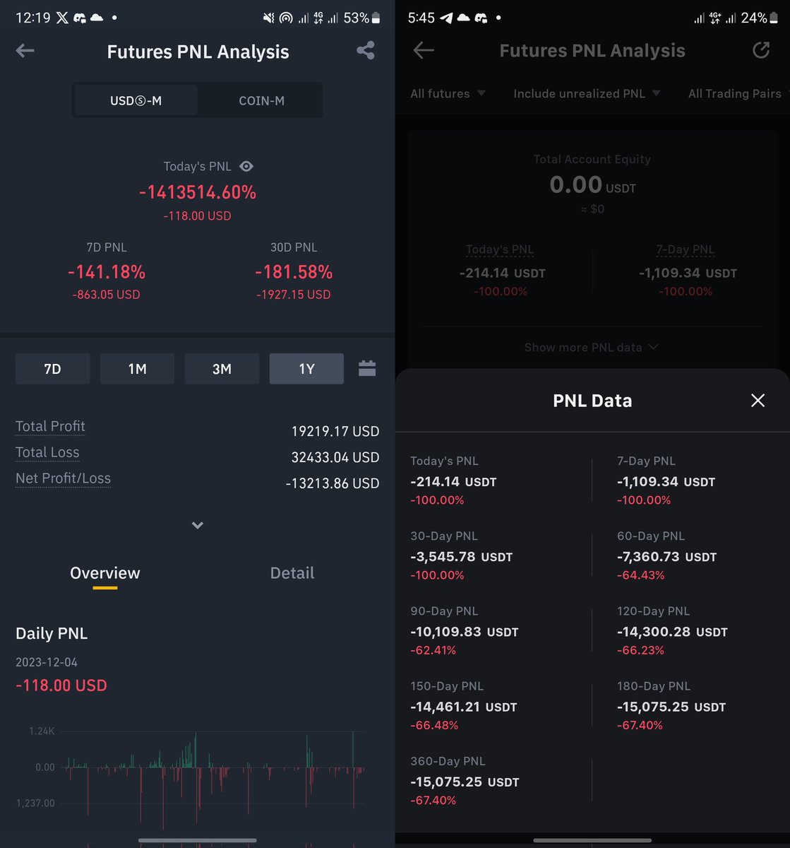 Alpha pvp tweet media