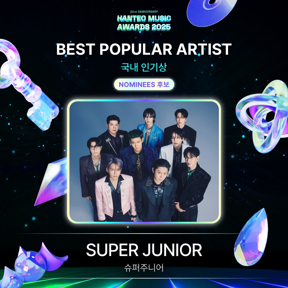 Hanteo_HMAs's tweet image. #HMA2025 #한터뮤직어워즈2025
#HanteoMusicAwards2025 

📢후보자 공개 Nominees Announcement
🏆 #인기상 #POPULARITYAWARD

#슈퍼주니어 #SUPERJUNIOR
@SJofficial

🗓️FINAL : 1/27 ~ 2/7 (KST)