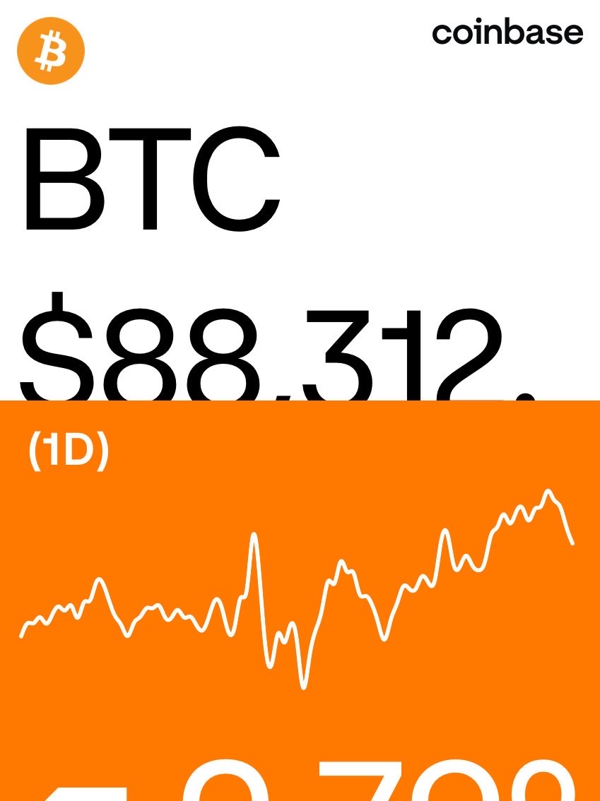 MYCOWDOGS's tweet photo. Bitcoin on @Coinbase: https://t.co/lka4Evr7X0 https://t.co/2ux3AbZx2M