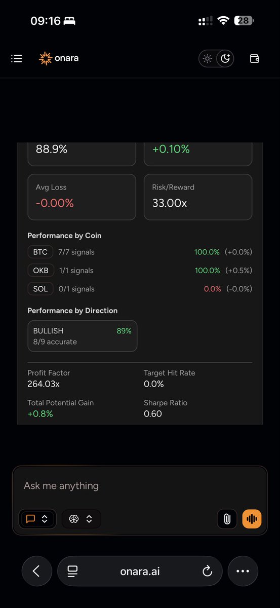 Gtrade tweet media