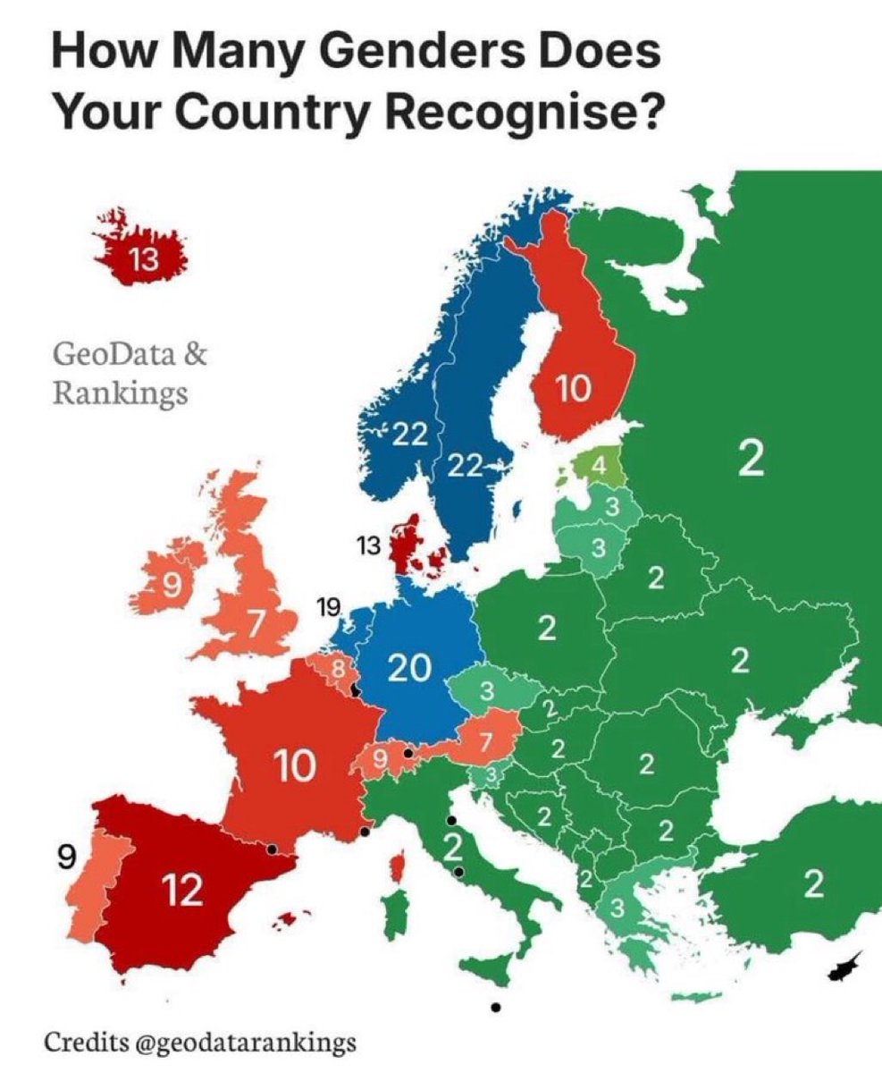 Why does the UK recognise 7 genders when there’s only two.