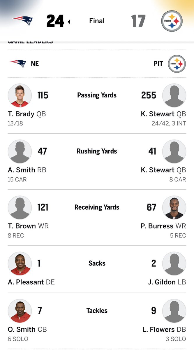 Pats Anlytics tweet media