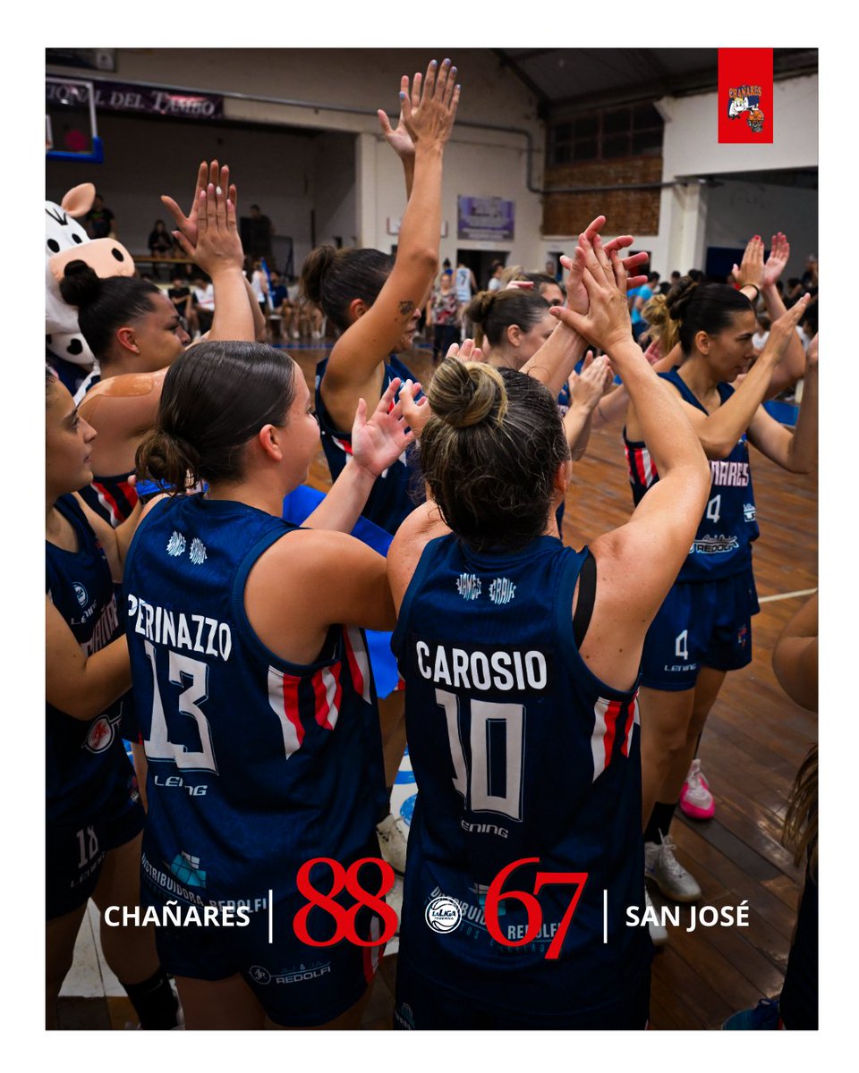 Club Chañares tweet media