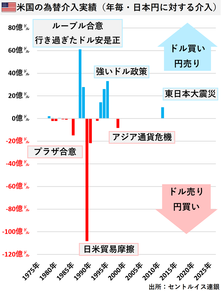 778 (@rainb0w411) / Posts / X