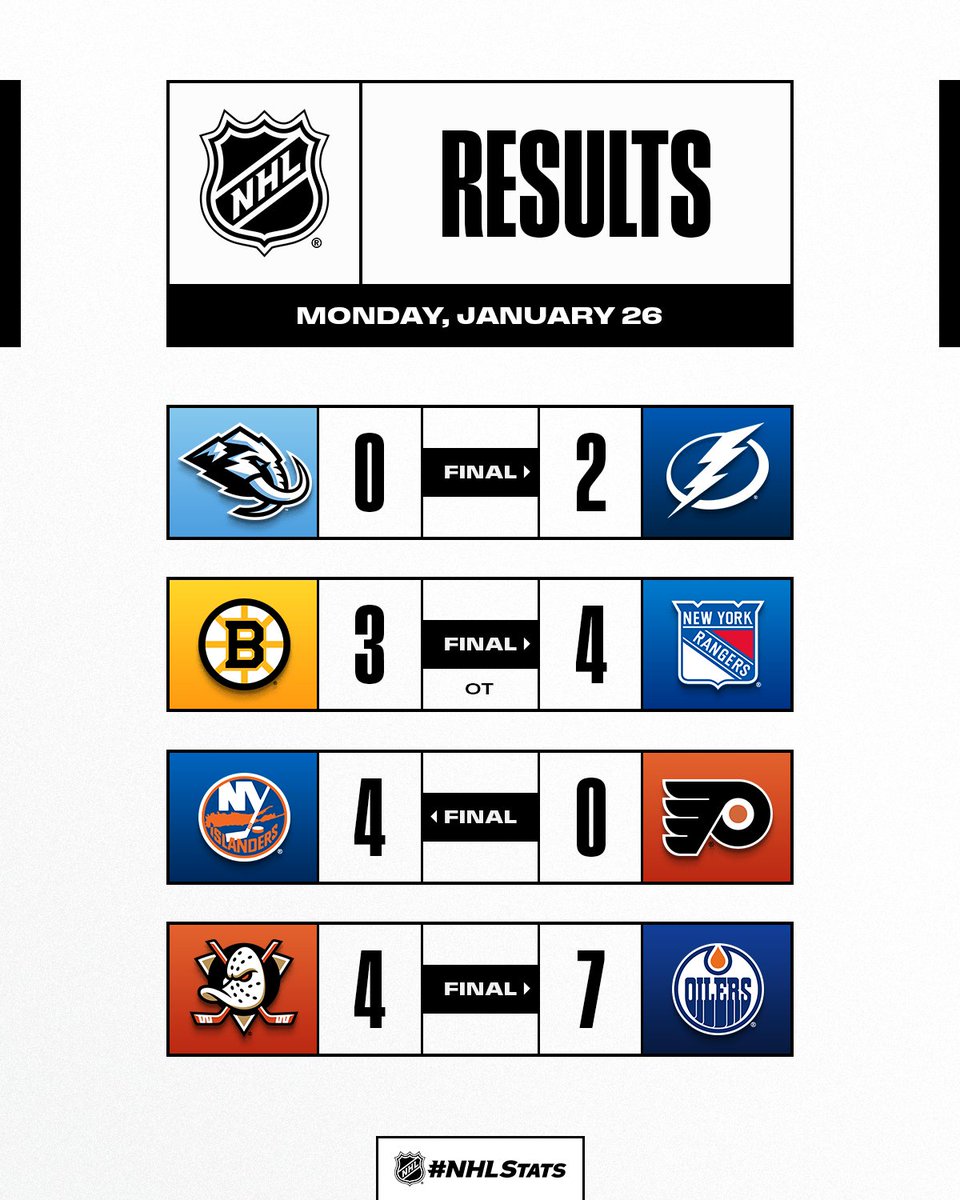 NHL Public Relations tweet media
