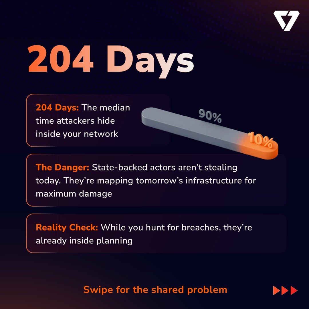 K7 Computing tweet media