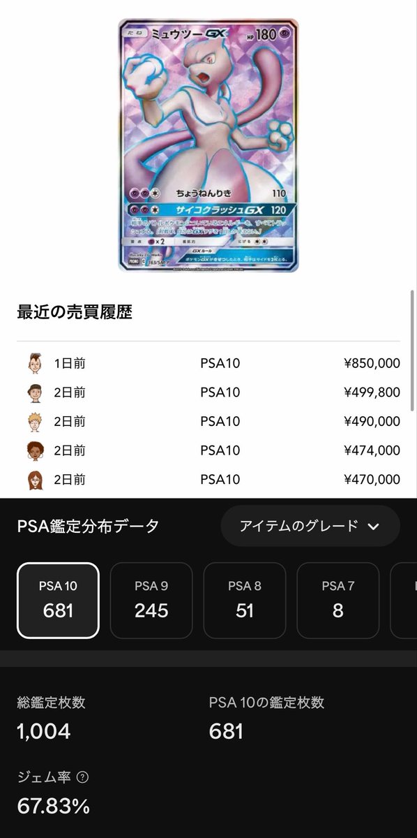 ミュウツーGX争奪戦プロモ 40万円台からの ジャンプアップで70万円台に