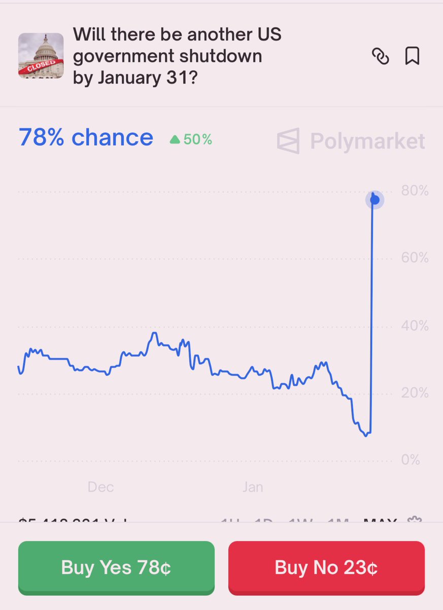 Think it Crypto tweet media