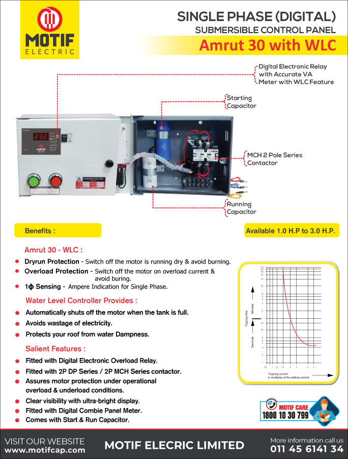 MotifElectric's tweet photo. Motif’s Single Phase Digital Submersible Control Panel – Amrut 30 with WLC offers dry run, overload protection, and single-phase ampere sensing.

https://t.co/VegTxI07S3

#singlephasesubmersiblecontrolpanel #motorstarter #singlephasesubmersiblepanel #singlephaseautoswitch https://t.co/4Sb3xsBGgI