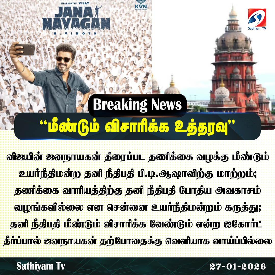 sathiyamnews's tweet image. விஜயின் ஜனநாயகன் திரைப்பட தணிக்கை வழக்கு மீண்டும் உயர்நீதிமன்ற தனி நீதிபதி பி.டி.ஆஷாவிற்கு மாற்றம்
#sathiyamtv #sathiyamnews #Jananayakan #ChennaiHighCourt #CBFC #TVKVijay