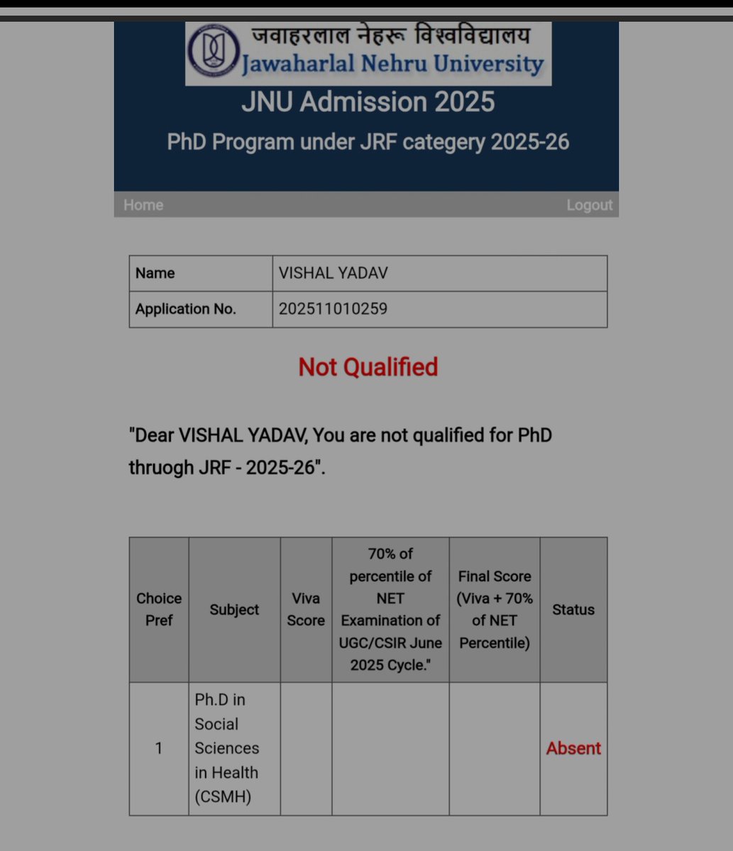 mukeshdeshka's tweet photo. JNU में PHD के लिए इंटरव्यू देने वाले OBC  कैंडिडेट को जातिवादी प्रोफ़ेसरों ने 20 मिनट इंटरव्यू देने के बाद भी रिजल्ट्स में "Absent" दिखाया 🔥🔥🔥

नए #UGCRules पर दुखी होकर वीडियो बनाने वाले @Abhinav_Pan और @shubhankrmishra क्या इस मुद्दे पर जातिगत शोषण के शिकार हुए JRF छात्र के लिए आवाज उठाएंगे????

क्या उसको अपने चैनल पर आमंत्रित करेंगे???

मामला JNU का है जहां JRF क्वालीफाई विनय यादव ने PHD एडमिशन के लिए 21 दिसंबर को इंटरव्यू बोर्ड को सुबह 10-12 के बीच में 20 मिनट का इंटरव्यू दिया इस इंटरव्यू बोर्ड को प्रोफेसर विकास वाजपेई लीड कर रहे थे।

विनय यादव ने बकायदा 20 मिनट का इंटरव्यू दिया लेकिन जब PHD एडमिशन का रिजल्ट आया तो उसे Absent दिखा दिया गया।

मुझे तो लगता है कि हिन्दू एकता को मजबूत करने के लिए विनय यादव को Absent दिखाना जरूरी रहा होगा... खबरदार इसे कोई जातिगत भेदभाव नहीं कहेगा😡

हिम्मत है तो @Abhinav_Pan और @shubhankrmishra विनय यादव के खिलाफ हुए जातिगत भेदभाव को उजागर करते हुए वीडियो अपने चैनल पर पोस्ट करें।

है हिम्मत???