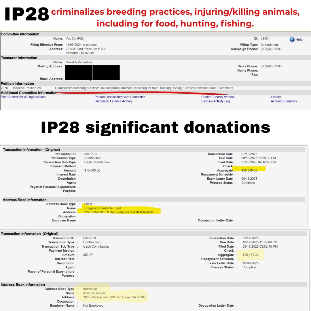 oregoncitizen_'s tweet image. 🧵Did some research on IP28. This currently has 100,000 signatures. It would criminalize hunting, fishing, farming, wildlife management etc. The significant donors are from out of state. They are PAYING signature gatherers. Check out the donors ⬇️