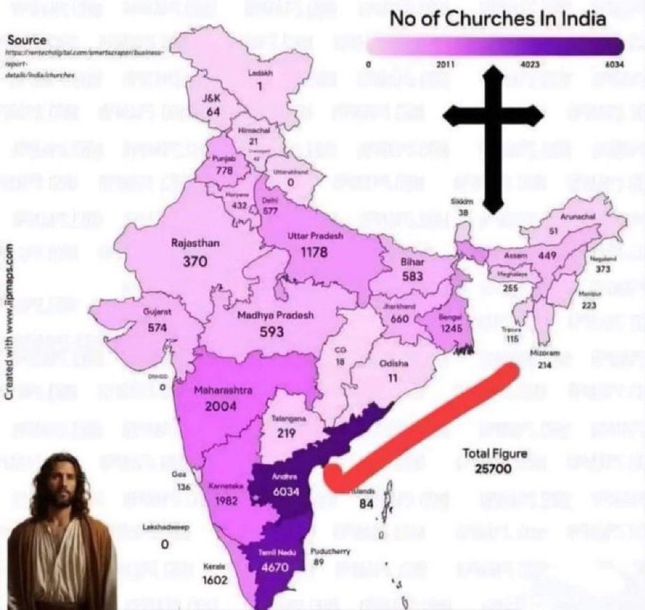 cosmoshiv_'s tweet image. Americans are crying over just 1 Hindu temple, while there are 50,000+ churches in India most of them illegally constructed 🤡