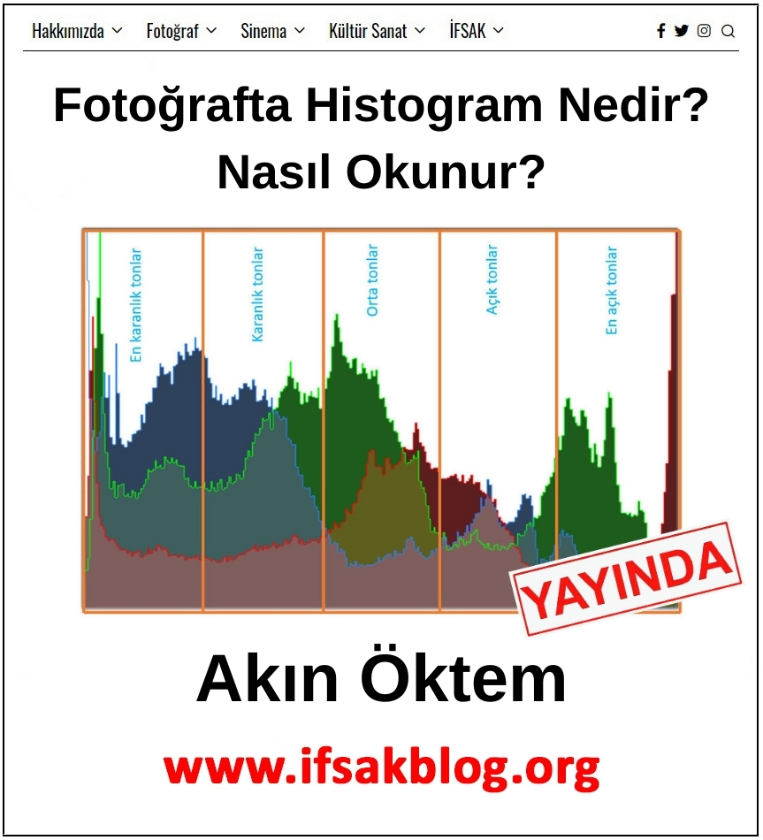IfsakB's tweet photo. Yeni yazı yayımlandı!

Akın Öktem “Fotoğrafta Histogram Nedir? Nasıl Okunur?" yazısı ile İFSAK Blog’da. Yazıyı okumak için https://t.co/7E8lk4uu6b

#histogram #fotoğraftekniği #akınöktem #ifsakblog https://t.co/IdavBnXjDL
