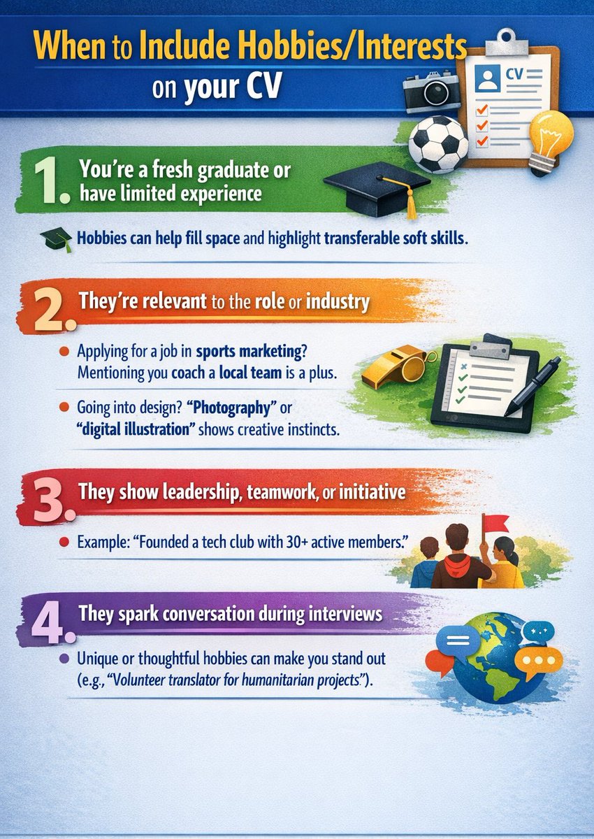 mufasseer's tweet photo. When to Include Hobbies/Interests on your CV https://t.co/FjKkI95ebF