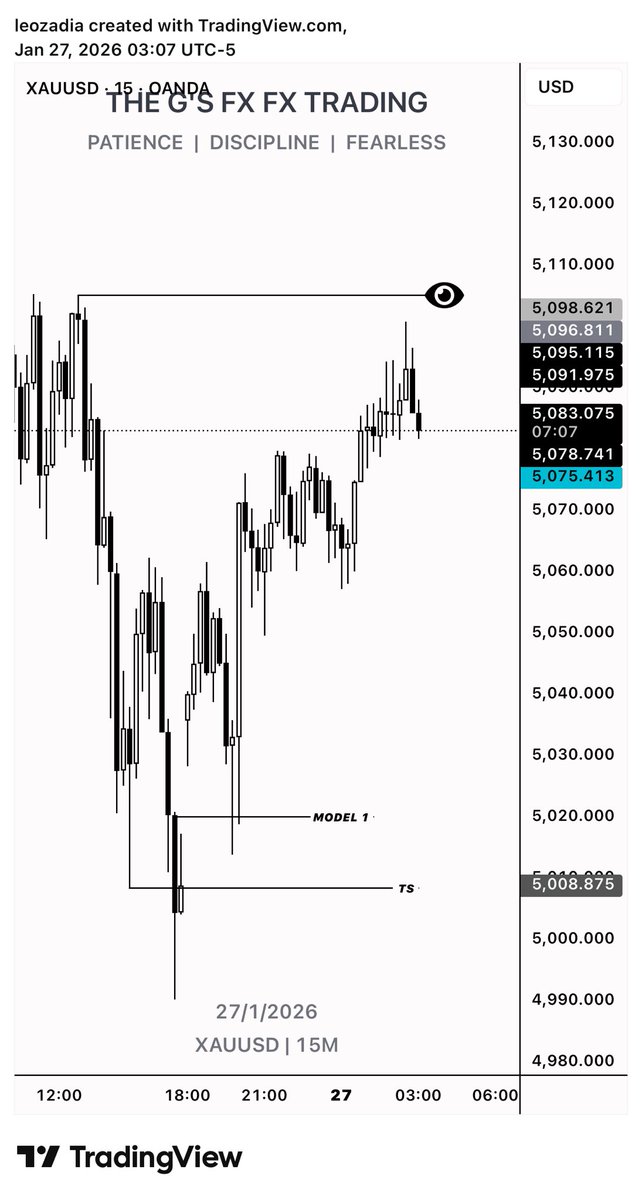 Leo Zadia tweet media