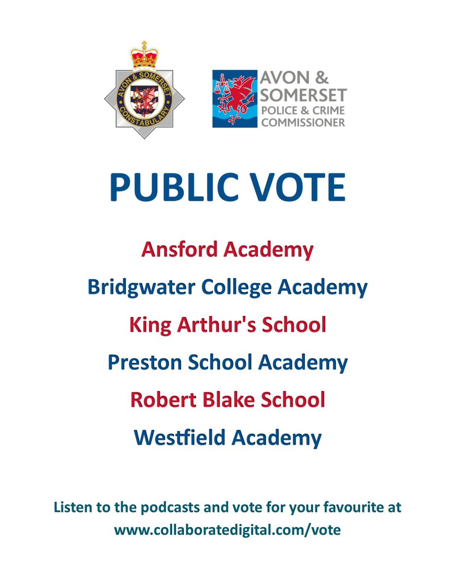 Collaborate Digital tweet media