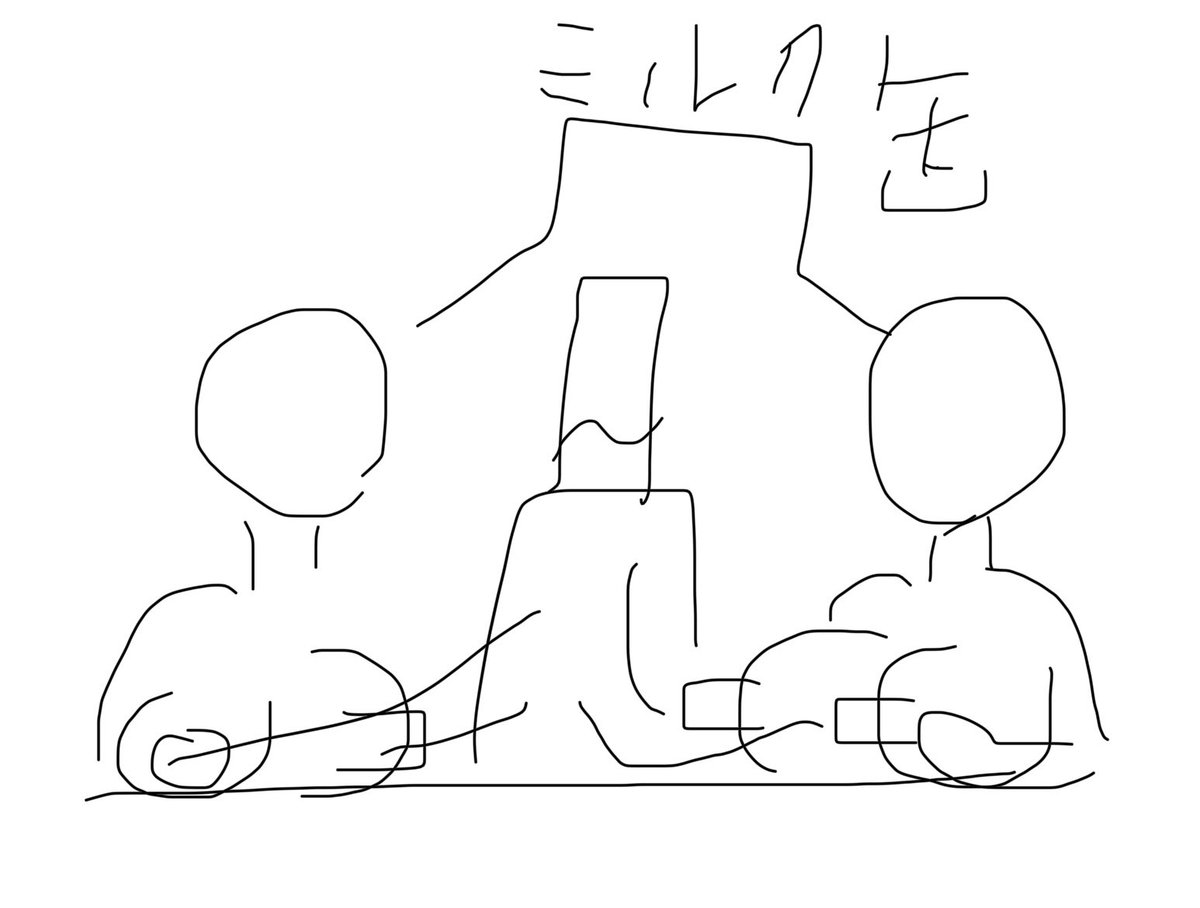 こんな感じの共同さくちちが見たい 