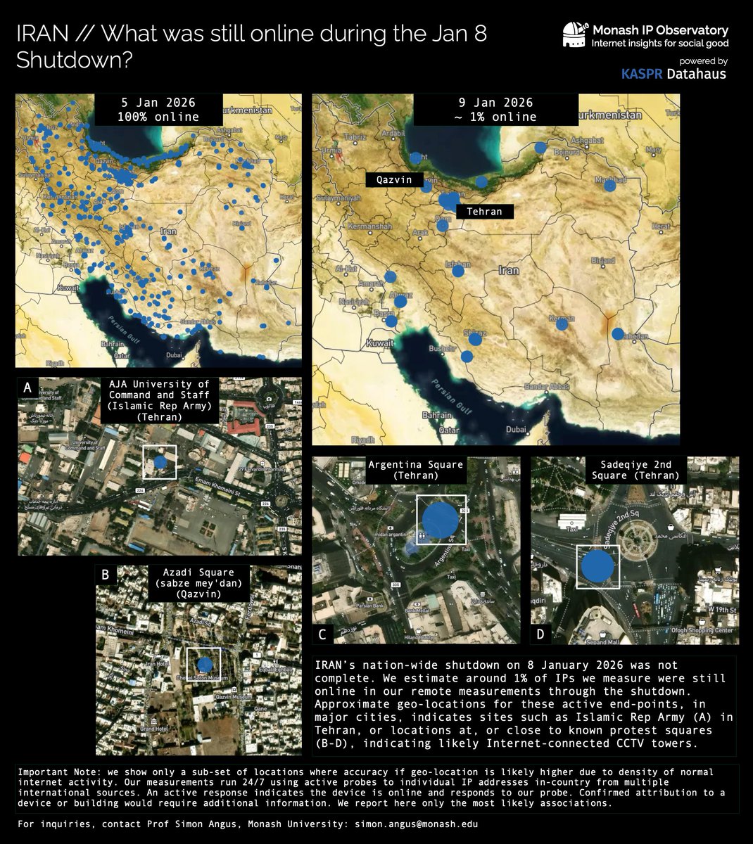 Monash IP Observatory tweet media
