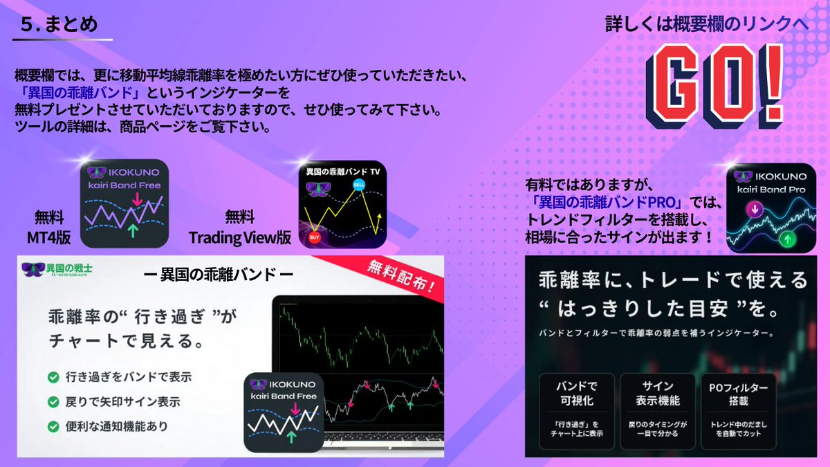 📢【FX／株式】王道逆張りインジ「移動平均線乖離率」徹底解説👑 ⚔️オススメ設定のダイバージェンス手法でトレード攻略🔥 🎁概要欄には、移動平均線 乖離率に嬉しい機能を搭載「異国の乖離バンド」無料プレゼント案内も‼️ 🎥ご覧下さい👇 https://t.co/mO2K8HBBUl ※為替 ...