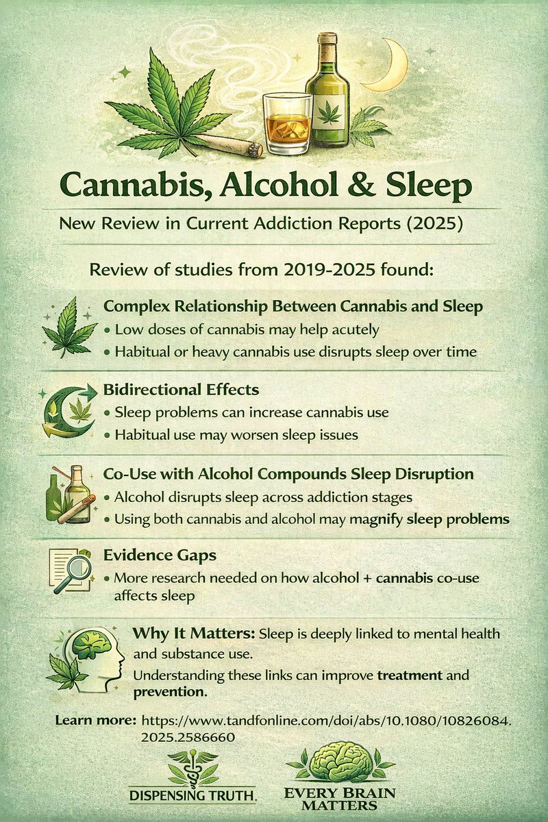 🌎 Every Brain Matters 🧠 tweet media