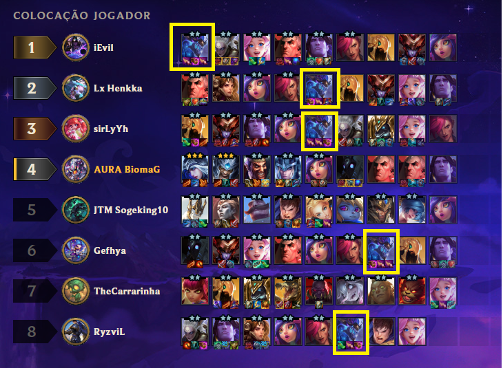 AURAbiomag's tweet photo. Me prometeram um B-patch...

Partida as 2:40 da manhã KKKKK

@Mortdog @Ziziziziie @TFToddy_ @techzztft https://t.co/N5fUVm0wYn