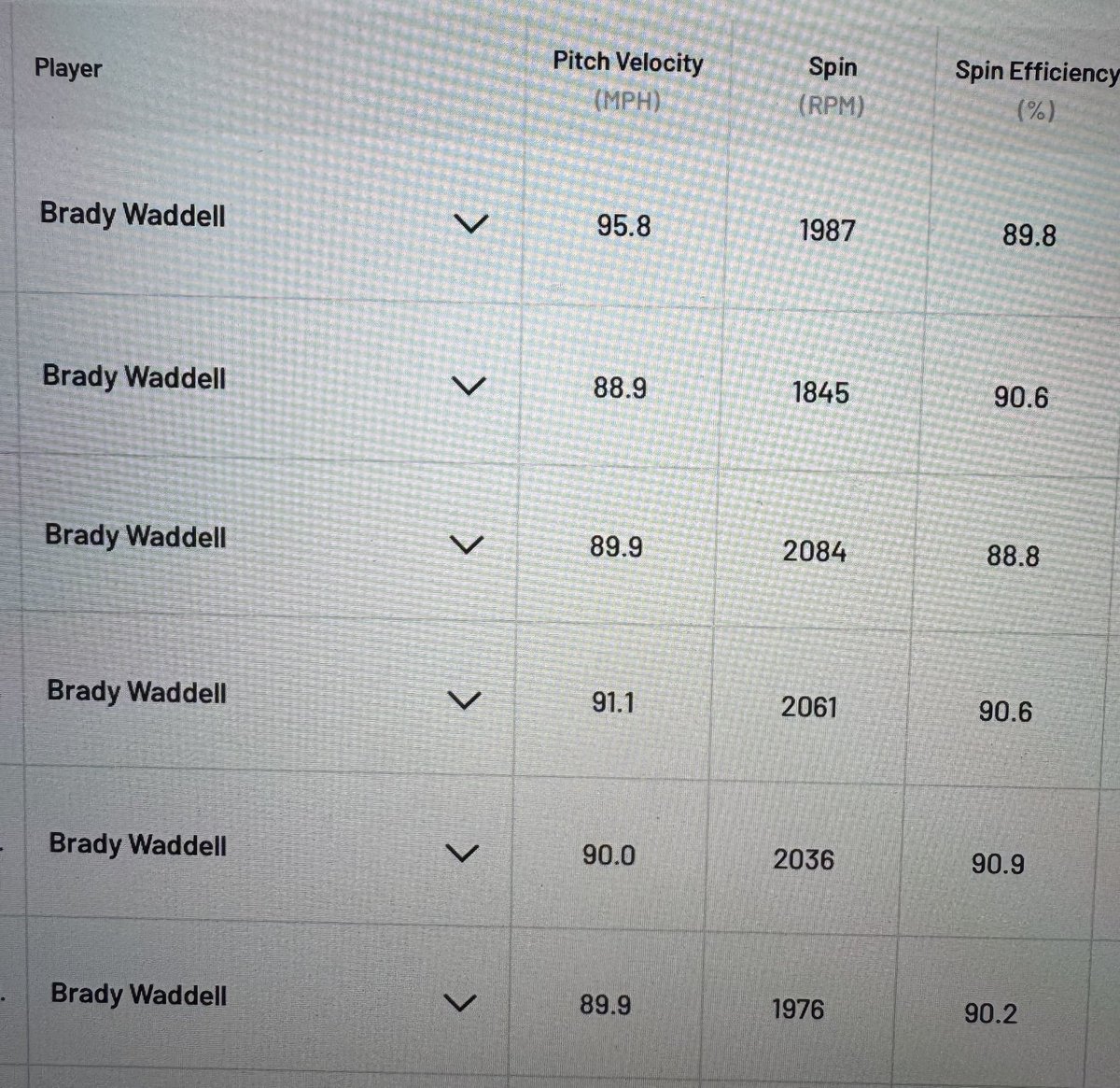 Brady Waddell tweet media