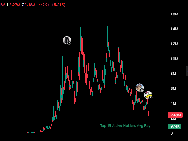 Jack Duval🌊 tweet media