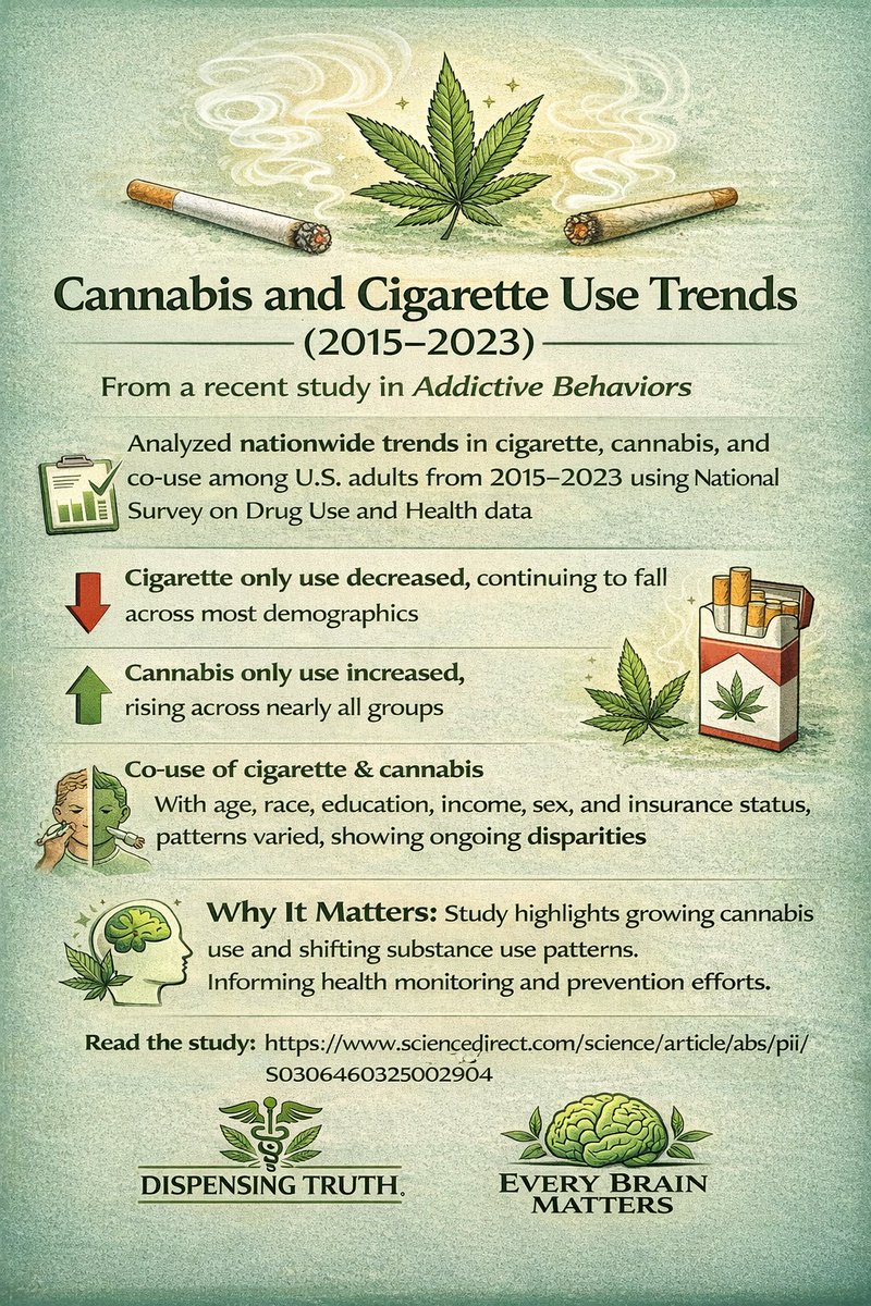 🌎 Every Brain Matters 🧠 tweet media