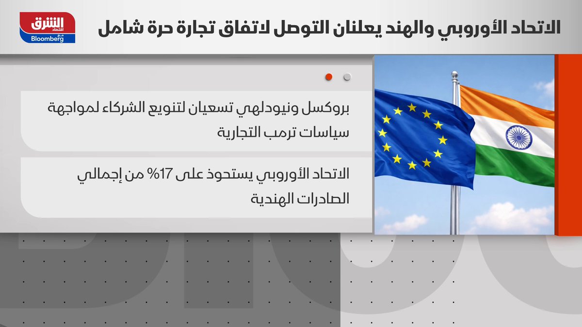 اتفاق تجاري شامل بين الاتحاد الأوروبي والهند يتضمن خفض الرسوم الجمركية على بعض السلع. "ستارمر" يزور الصين في أول زيارة لرئيس وزراء بريطاني إلى بكين منذ 8 سنوات. ترمب يهدد برفع الرسوم الجمركية على سلع كوريا الجنوبية إلى 25%. أرباح الشركات الصناعية في الصين تسجل أول ارتفاع بـ3 أشهر خلال ديسمبر. samiasalehh. madeleg86 
