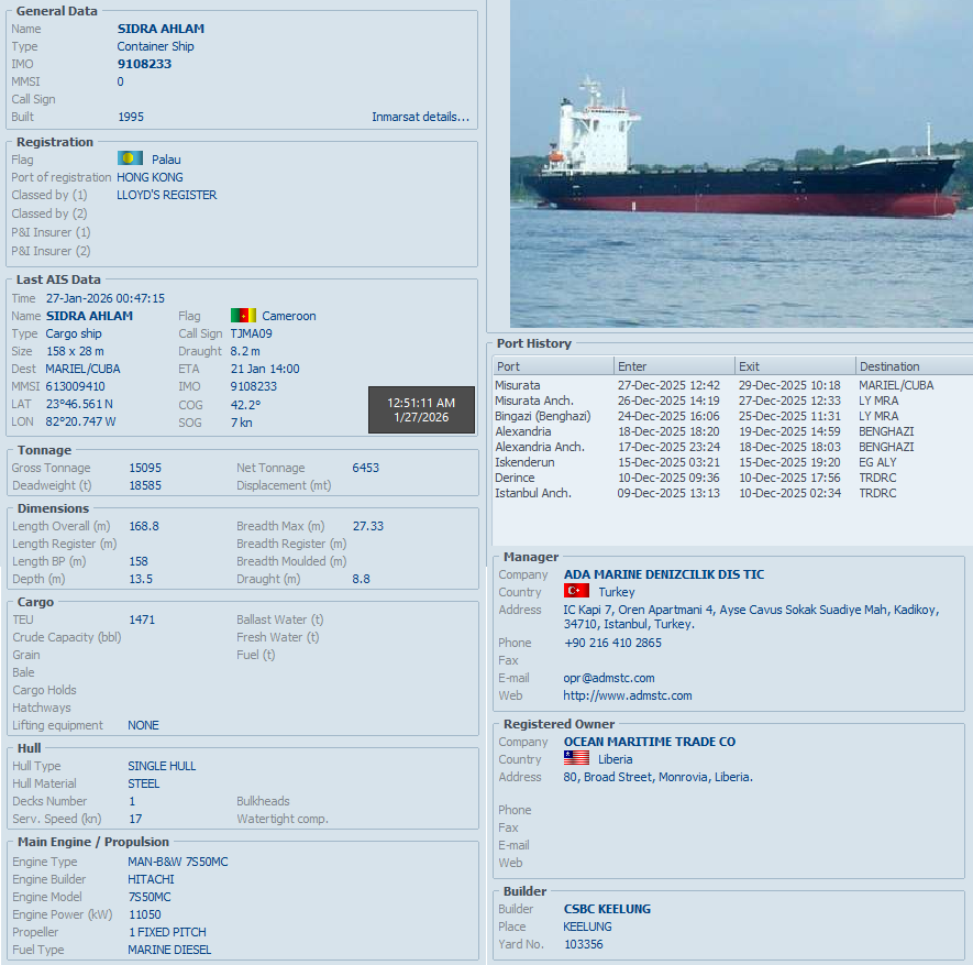 FlconEYES's tweet photo. SIDRA AHLAM 9108233
Buque portacontenedores

#Bingazi (#Libya)-#Mariel 
Qué trajo el @PartidoPCC desde Libya??🤔🧐

Capacidad: 1,471 TEU
Cala: 8.2 de 8.8m

#Now #Cuba #AIS #cubarcos #27Jan