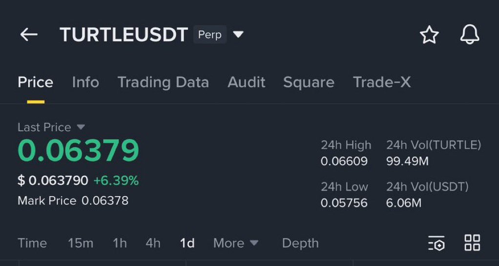 $TURTLE raised 30% in just 2 days ✅

Join VIP Telegram Channel 🚀⬇️
Click below 👇 
t.me/+bwkQpszwcfJkO……

$NFE $BYND $CTM $CYN $MSAI $FEMY
$ASST $DVLT $ACA $NVDA
$Unitedstates $denmark $sweeden $singapore $crypto