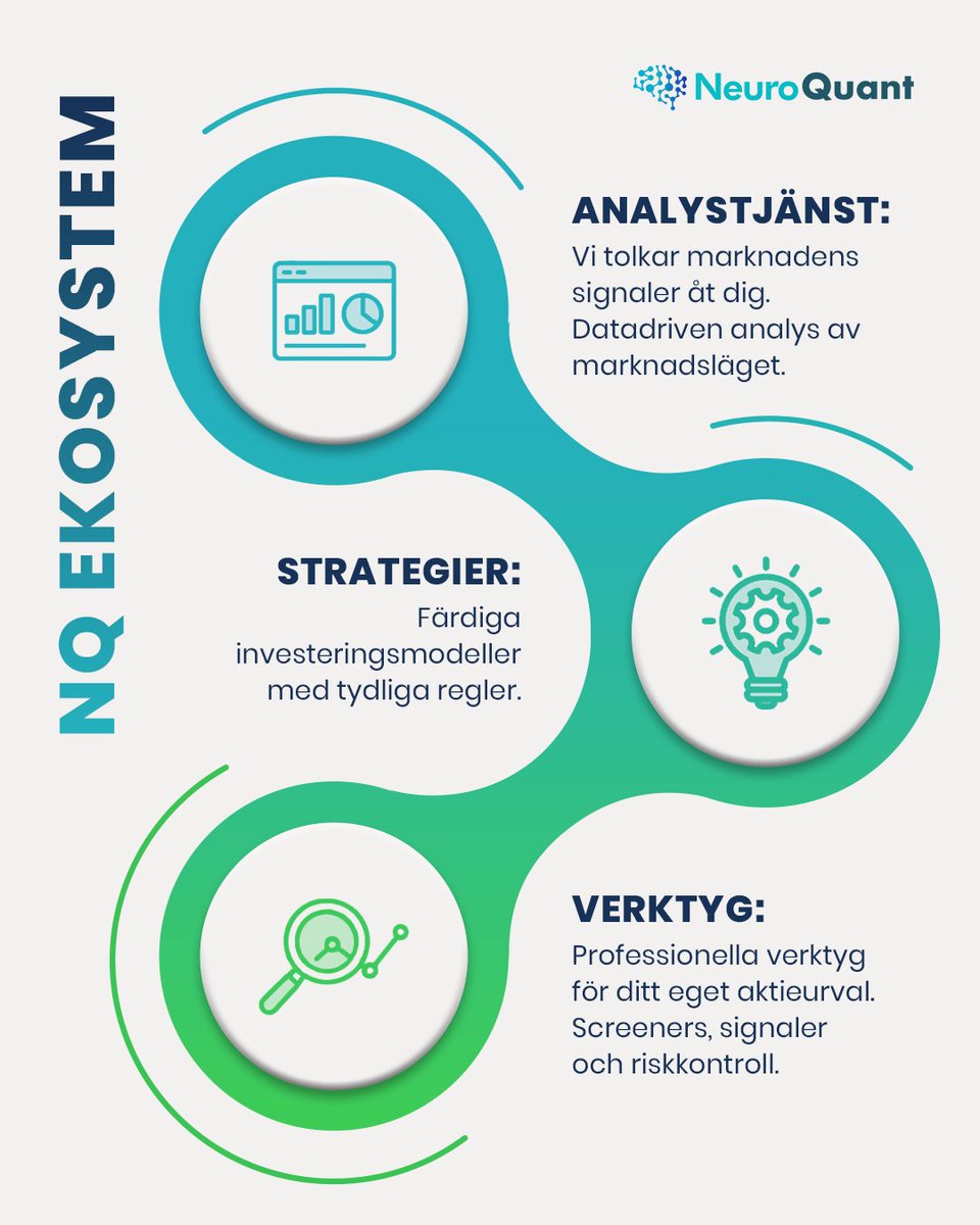 NeuroQuant tweet media