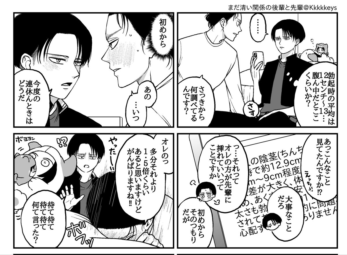 備えるりばい先輩を描きたかっただけ