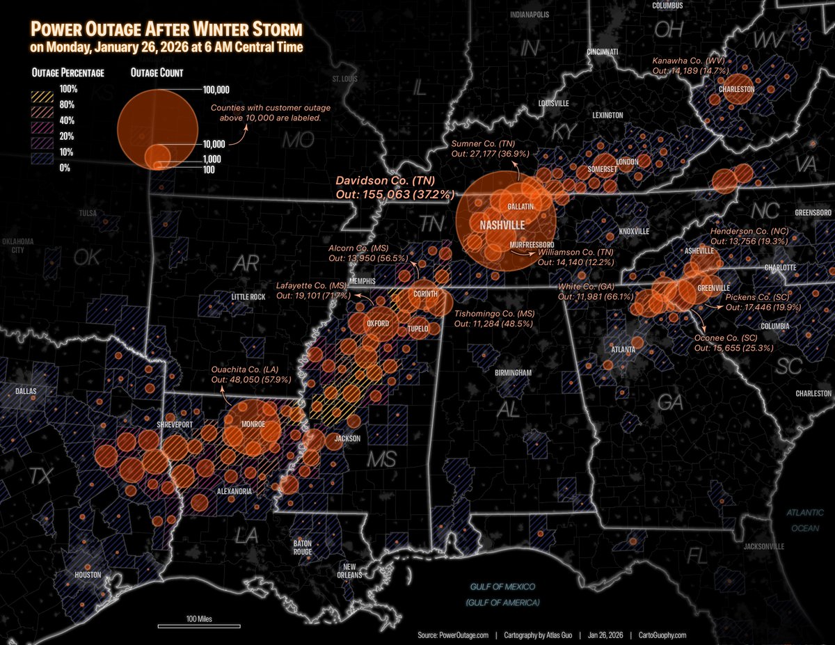 CartoGuophy's tweet photo. I made a map visualizing the customer count and percentage of #PowerOutage as of 6 AM CT on Jan 26, following the severe #WinterStorm over the weekend. #Nashville stands out as the hardest hit area in terms of outage numbers. #WinterStormFern #DisasterMapping #DataVisualization https://t.co/bNMMbqPSA9