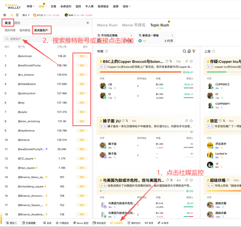 NFTCPS's tweet photo. P小将信息差之：要想打到1000X金狗，必须要学会推特X监控才能早期买入！

如何使用 币安 Web3钱包的推特监控功能复制 $PENGUIN 、 $memes 的暴富神话，下一个1000X就是你的！

近期的两个大金狗  $PENGUIN 和 $memes 至少有10来个人赚到了1M，赚几十万U的也有几十人，几万U的估计全网得有几百上千人，都是俩肩膀一个脑袋，你应该问问自己：为什么不是我？

这两个大金狗都是通过美国白宫官推@WhiteHouse 发出来的，几乎大部分金狗都是通过名人或官方的推特X发酵的，所以学会推特监控是P小将的重中之重！

那么如何利用币安Web3钱包监控：

1、打开下面的链接进入币安Web3钱包页面，打开底部的“社媒监控”功能；
https://t.co/QsiMO3Id8k
2、点击关注---高流量账户，可以通���搜索推特账号或直接点击添加列表中的订阅账户；

3、���切换到“通知”就可以实时看到订阅列表中的推文了，然后在战壕中找到相关的代币买入，下一个1000X就是你！

下面分享一下我的监控列表：

@Whitehouse：美国白宫官推
@cz_binance：币安创始人CZ赵长鹏
@Heyibinance：币安联合创始人CEO 何一
@star_okx：OKX创始人徐明星
@Binance：币安官推
@Elonmusk：Meme教父、世界首富马斯克
@Bnbchain：BNB链官推
@Realdonaldtrump：特朗普
@Toly：Solana创始人
@Solana：Solana官推
@Vitalikbuterin：ETH创始人V神
@Justinsuntron：波场创始人孙宇晨
@Bwenews：方程式新闻，上Alpha最快