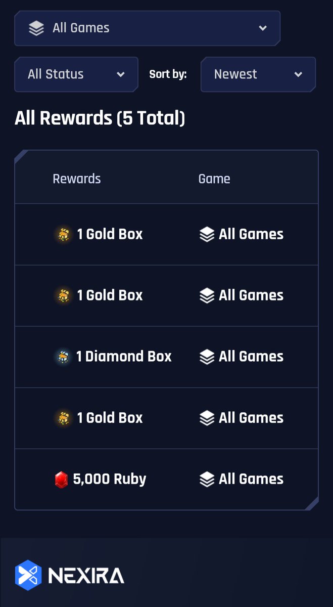 AirdropBoomb's tweet photo. Update – Nexira Airdrop 🪂 

Your Season 1 Reward Boxes 🎁
 Are allocated in Reward Central

Check Here: https://t.co/5snopqQSVC

View the Reward Boxes you’ve qualified for

Then get ready.
Because @NexiraDAEP Season 2 will drop fast ⏳

And this time, we’re playing for keeps. https://t.co/fTYx0BSrVN