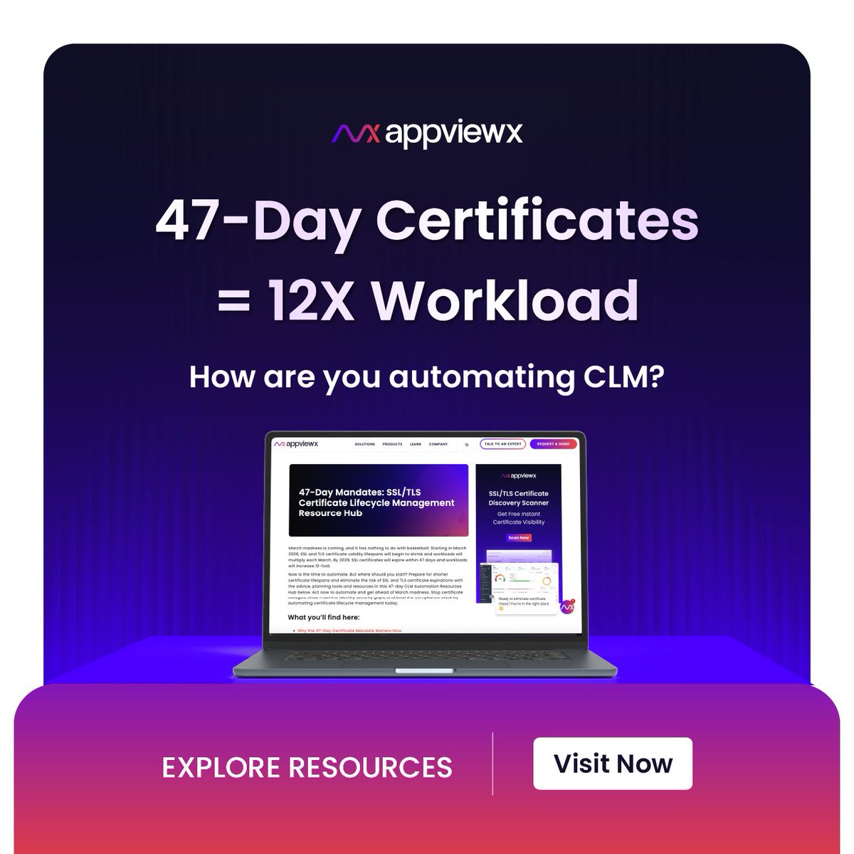 AppViewX tweet media