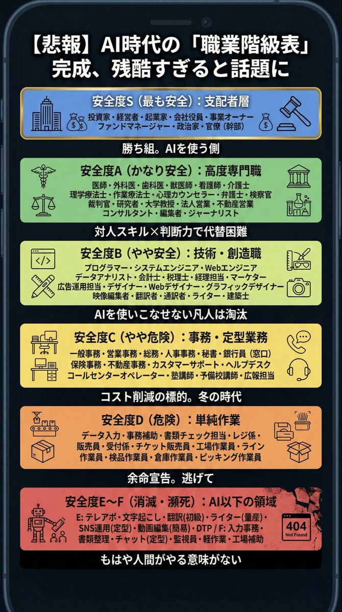 まとめたお。 tweet media