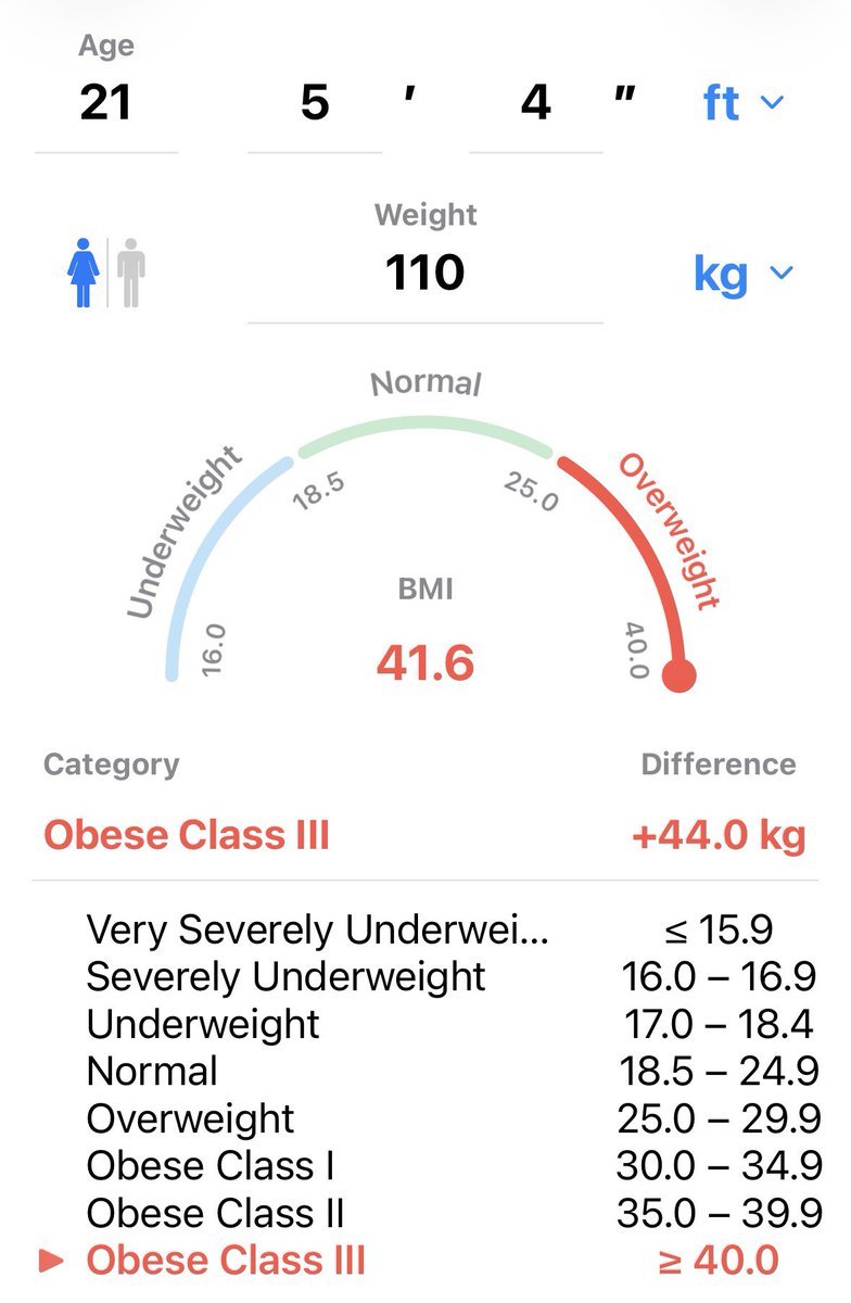 Uriel🪽- 13/60kg lost tweet media