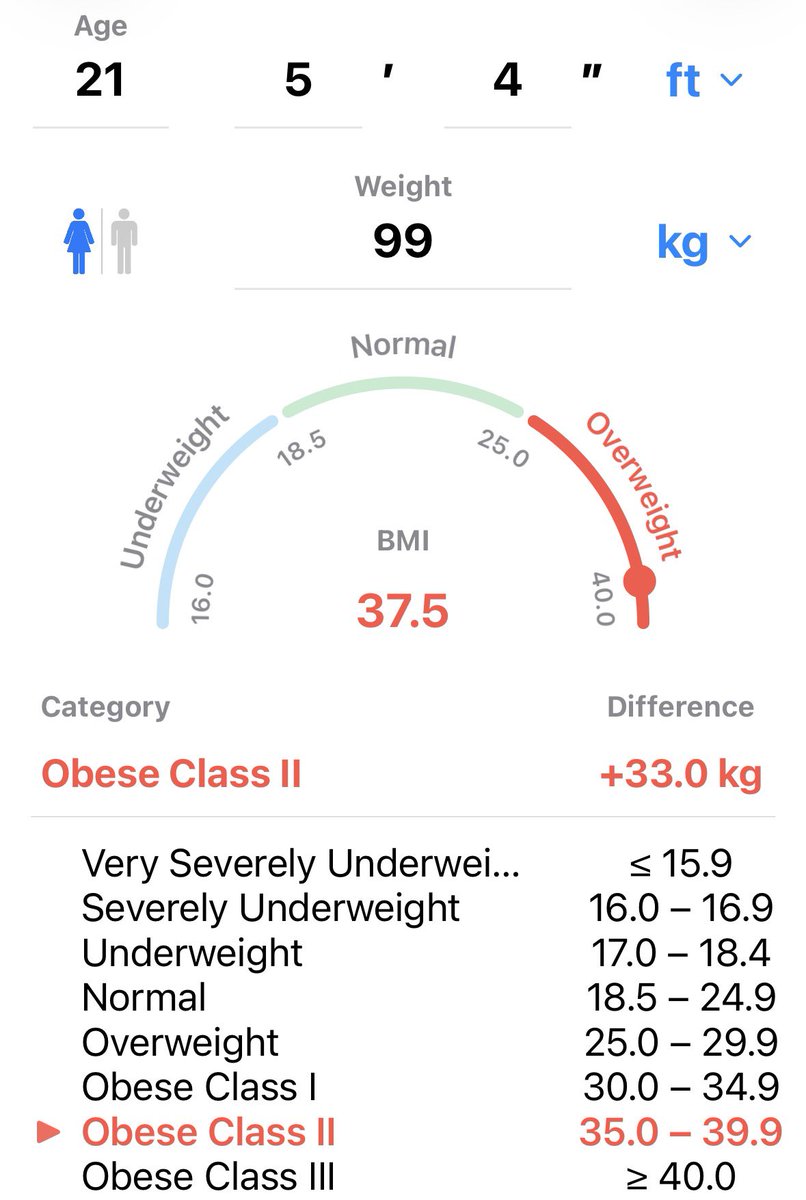 Uriel🪽- 13/60kg lost tweet media