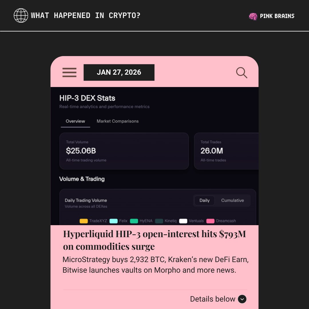 Pink Brains (@PinkBrains_io) / Posts / X