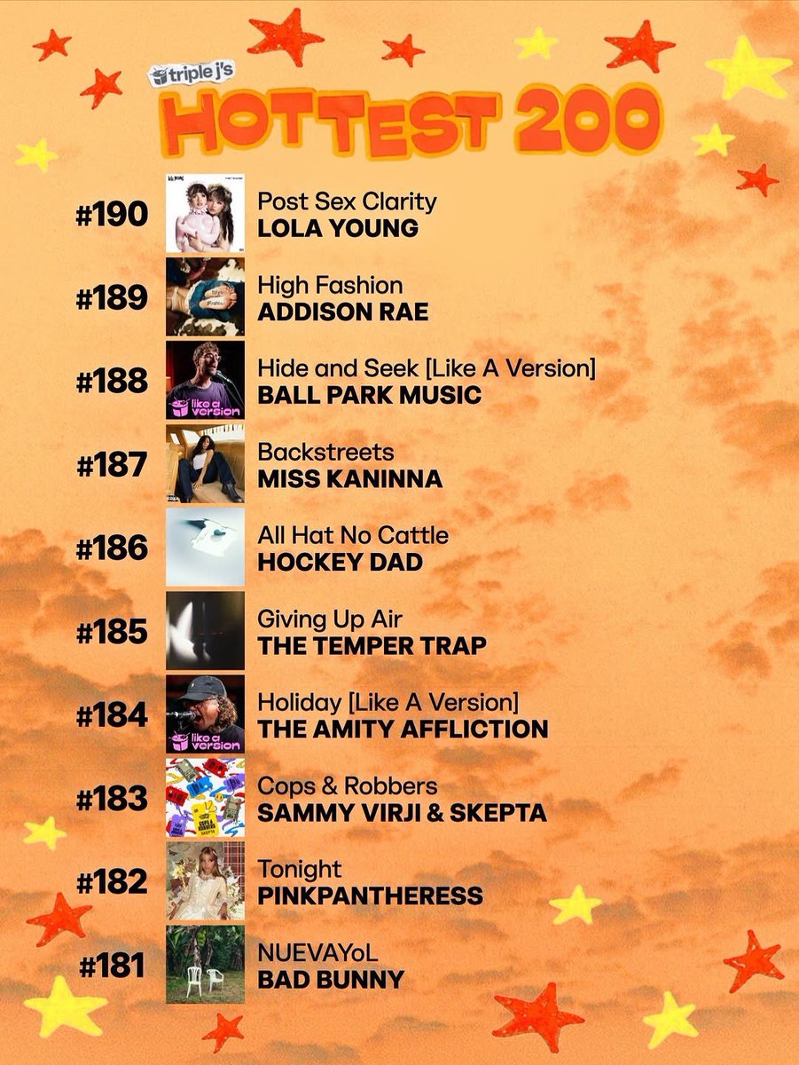 Hottest 100 of 2025 Updates tweet media